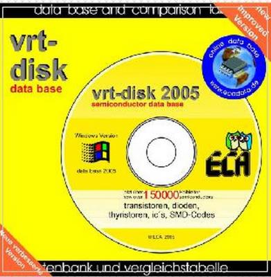 VRT 2005