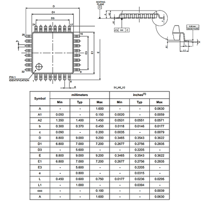 STM8S003K3T6