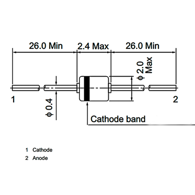 ZENER 20V (RD20)