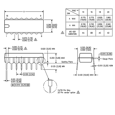 SG2525AN