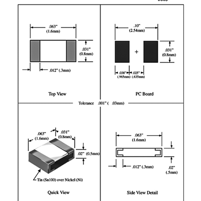 FAST FUSE 1.5A 32V (0603)