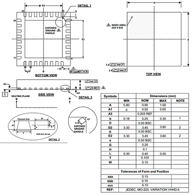 USB3320C-EZK-TR