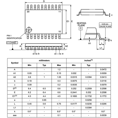 STM8S003F3P6