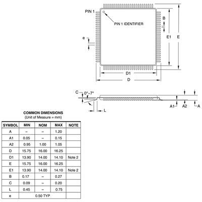 ATMEGA2560-16AU