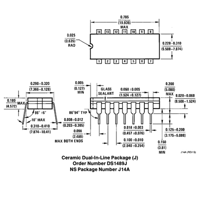 MC1596L