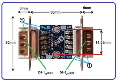 ABN225BH