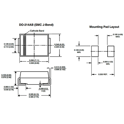 SM5822 SMC