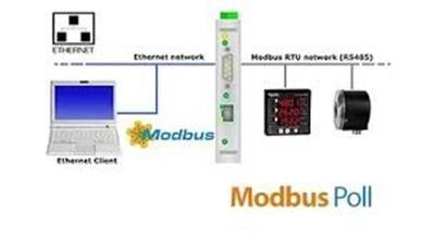 MODBUS POLL 11.0.2