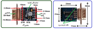 ABR115MM