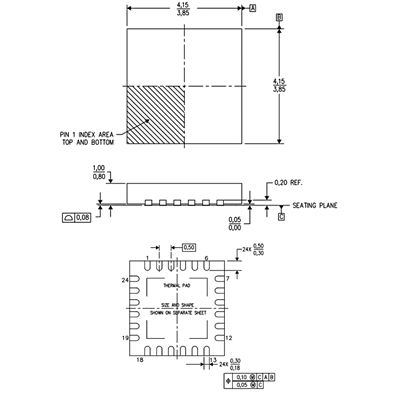 LTC6603CUF