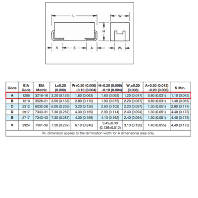 4.7UF 25V(A)SMD