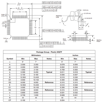 ICL7107CM44