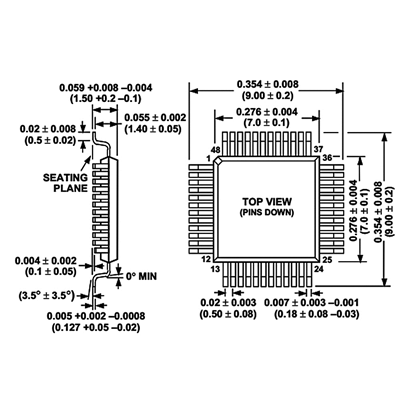 VCA2615PFBR