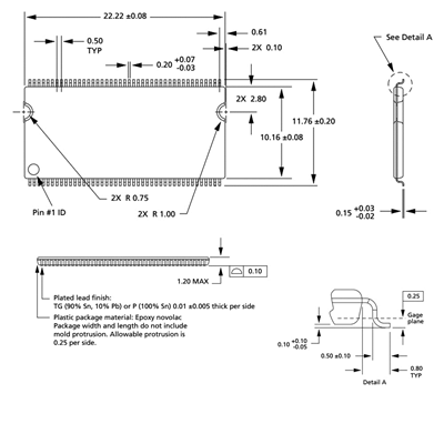 IS42S32200L-7TL