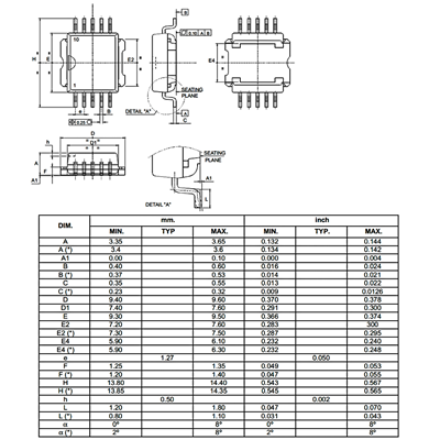 VNQ860SP-E