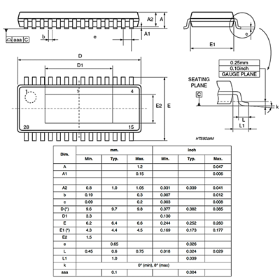 ST7540