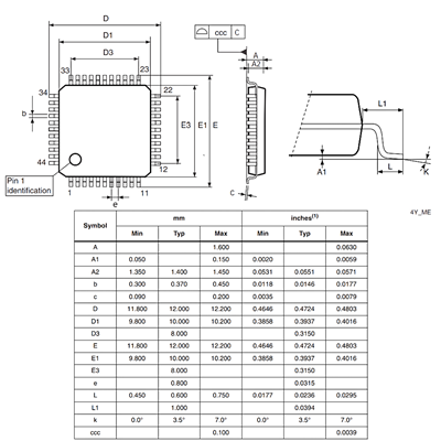 BS66F350C