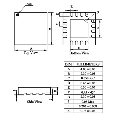 MAX5087BATE/V+