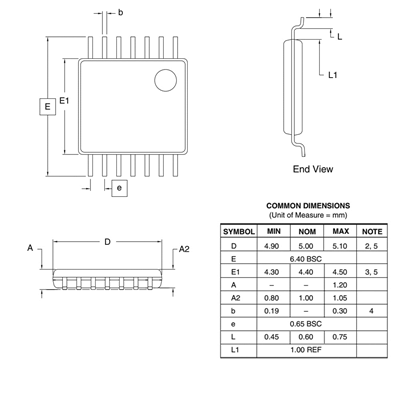 MSP430G2231IPW14