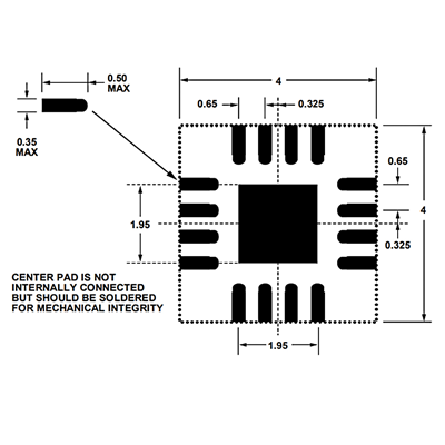 AD8318ACPZ-WP