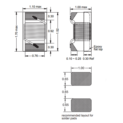 CRCW06032K21FKTA