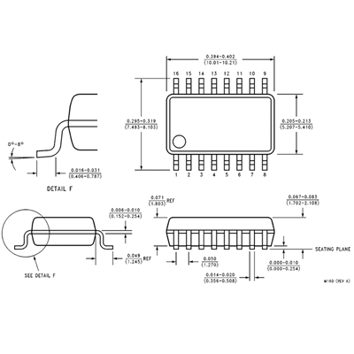 TC4015BF