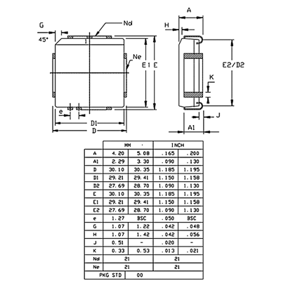 EPM7128SLC84-15N