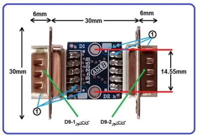 ABN225BF