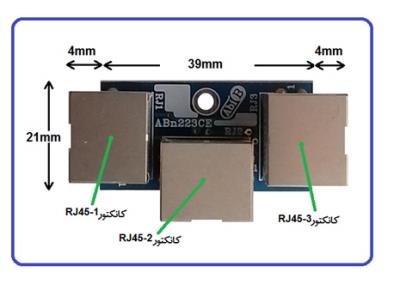 ABN223CE