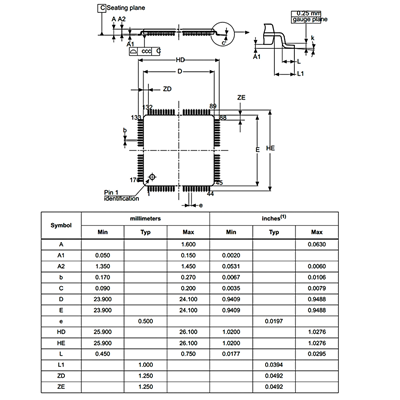 SAK-XC2797X-200F100L AB