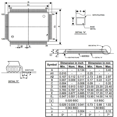 IT8728F-DXA