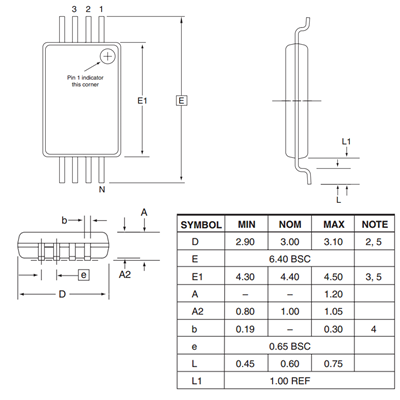 74LVC3G34DP