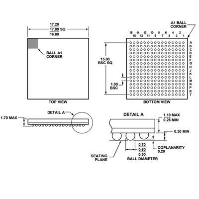 XC3S200AN-5FTG256C