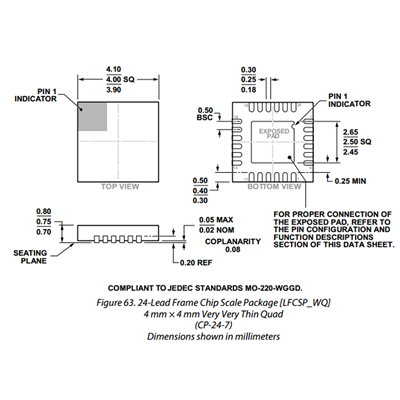 ADL5371ACPZ-R7