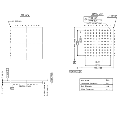 TMS320F2808PZA