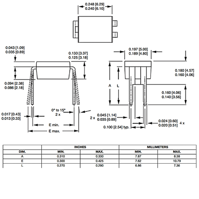 IRFD120PBF