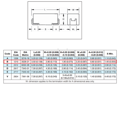 TANTALUM CAPACITOR 47UF 10V 20% SMD B | TMCMB1C476MTRF | خازن تانتالیوم 47 میکرو فاراد 10 ولت smd سایز  B