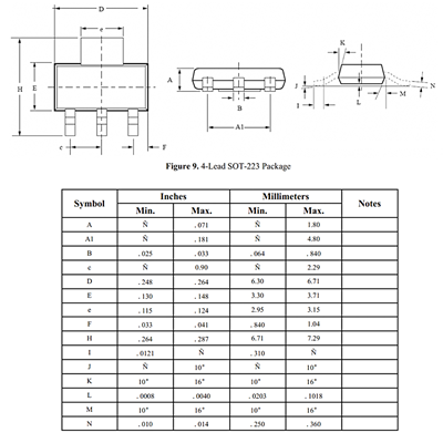 LT3092EST