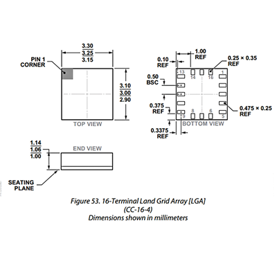 ADIS16203CCCZ