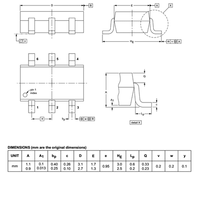 74LVC2G17GV-Q100