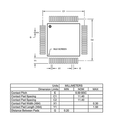 PIC32MX675F512H-80I/PT