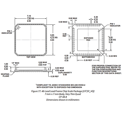 ADF7021-NBCPZ-RL