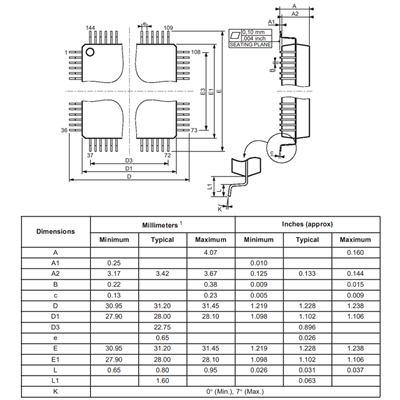 MC68HC16Z1CPV25