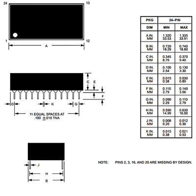 M48Z02-200PC