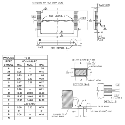 JS28F128J3D75