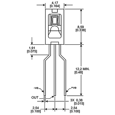 HIH-4000-003