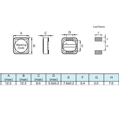 RH127-1MH SMD